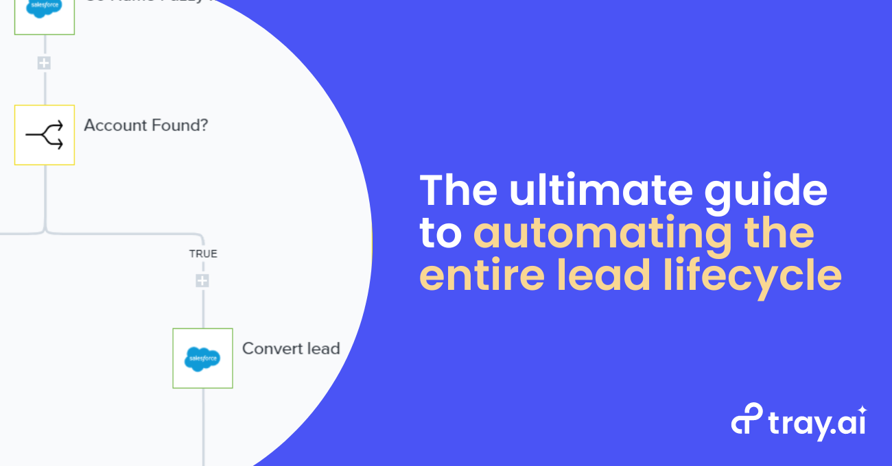 The ultimate guide to automating the entire lead lifecycle blog trayai