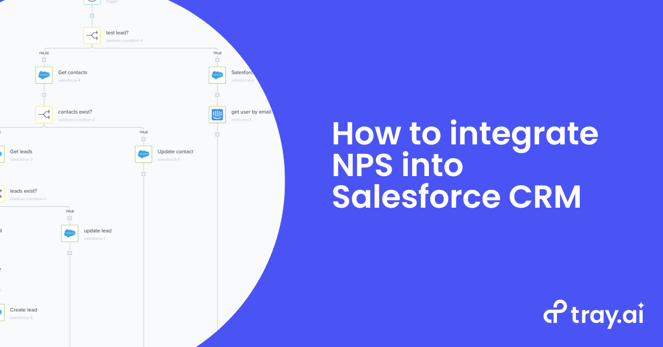 How to integrate NPS into Salesforce CRM blog trayai