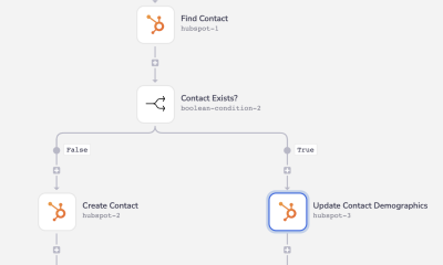 Hubspot Create/Update, lead intake templates