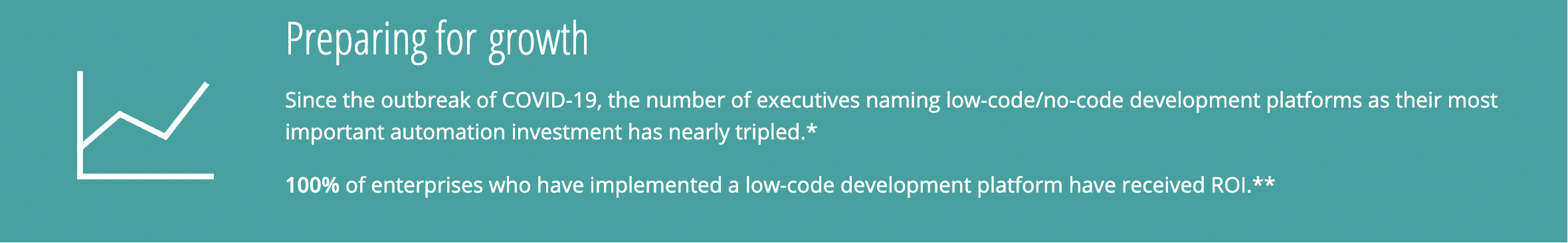 Since COVID-19, triple the number of executives name low code automation as a top investment.