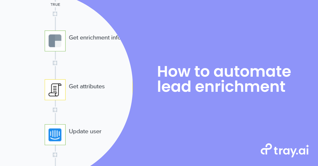 blog trayai How to automate lead enrichment