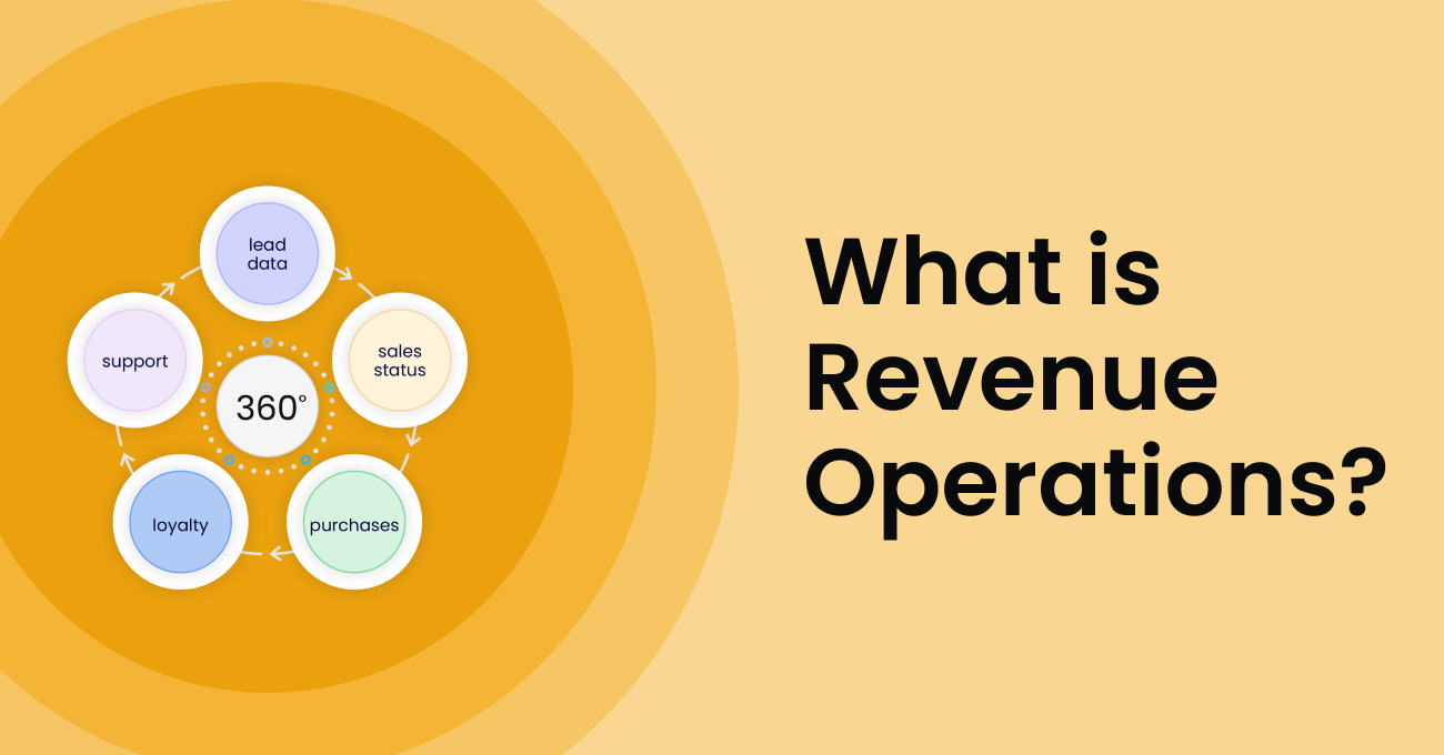 Implementing RevOps for Revenue Optimization: A Step-by-Step Guide