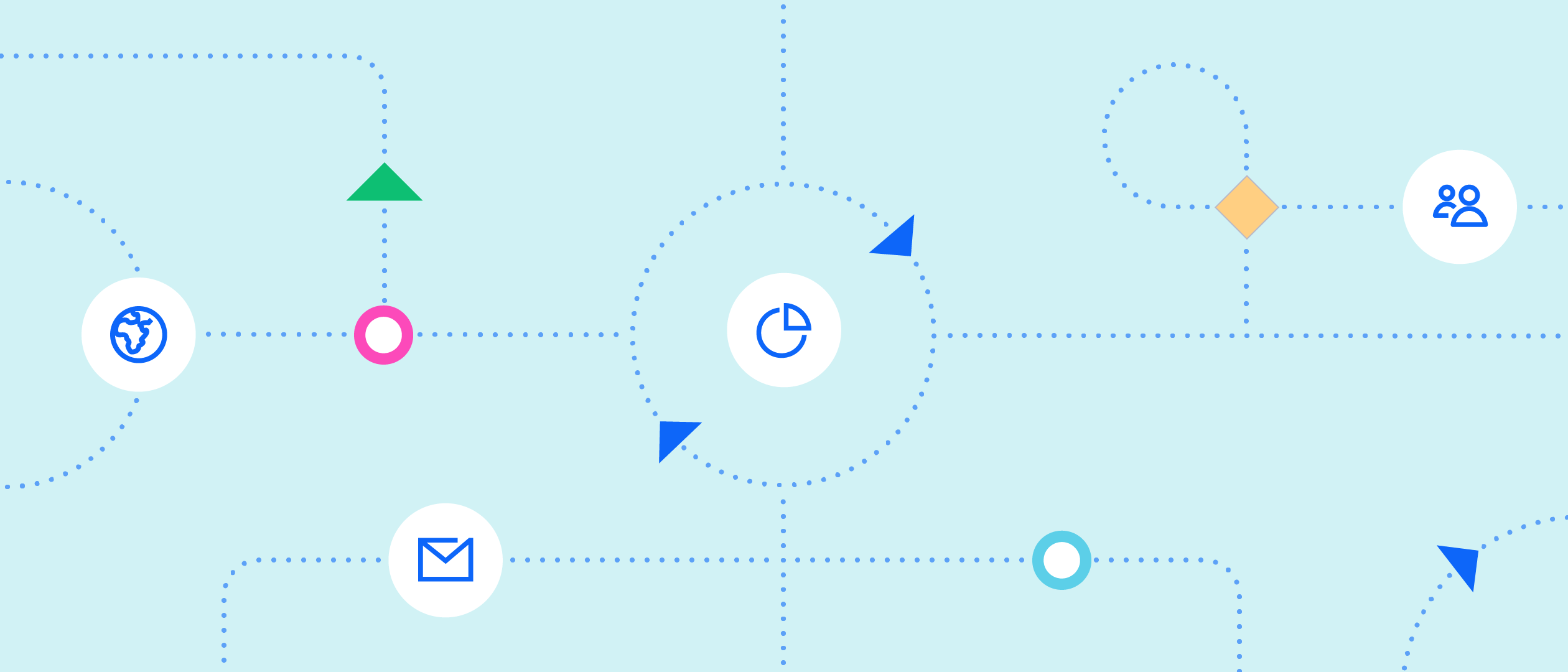 Tray Blog on integration and automation for Ops pros