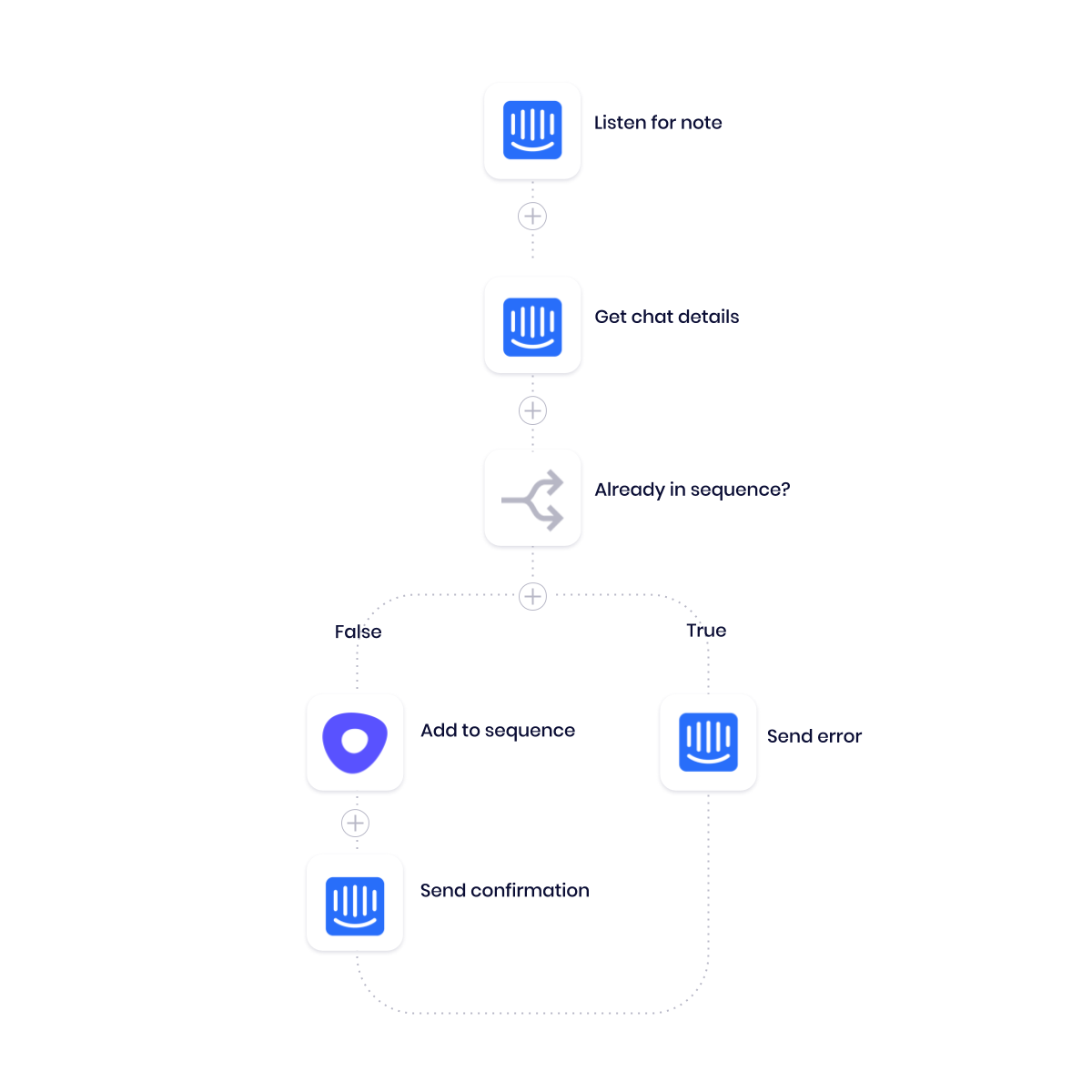 SDR web chat 2