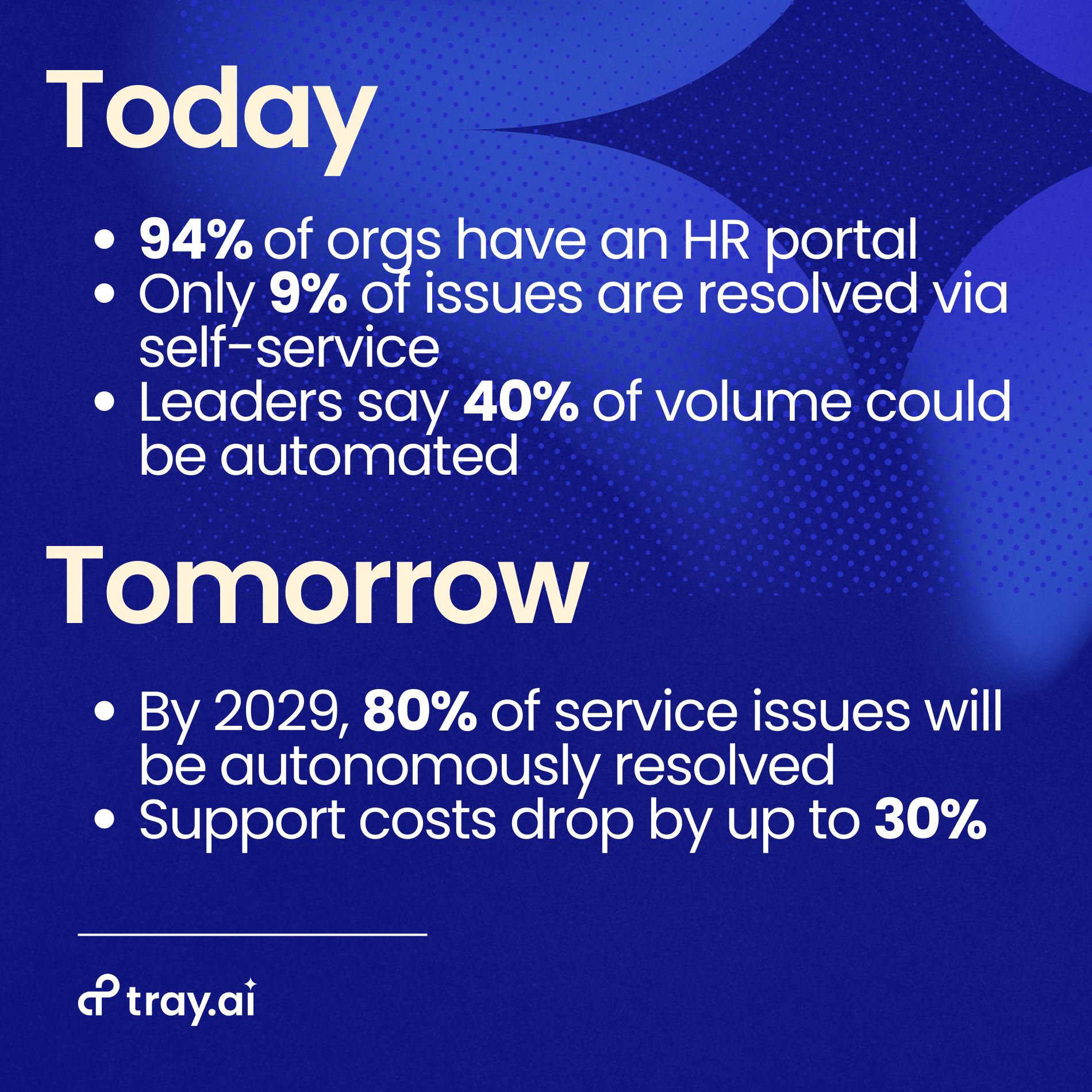 AI agents for HR blog image 1