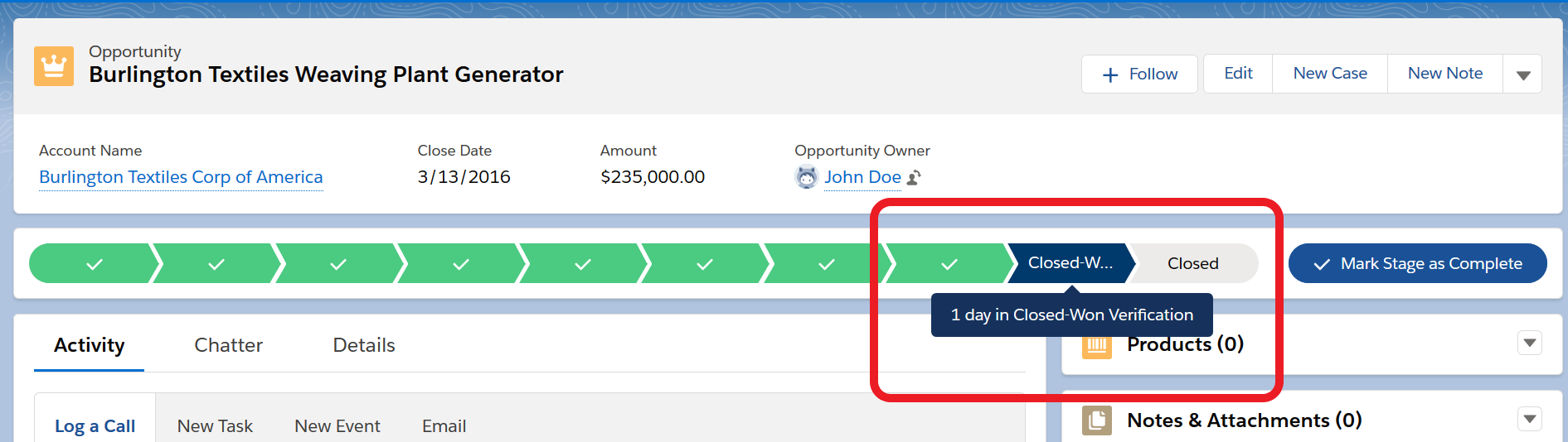 Breaking down the critical steps of the sales cycle