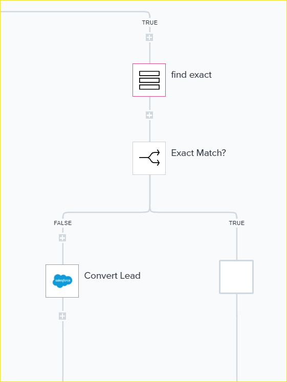 BLOG - 02-26-19 LEAD LIFECYCLE No4 - 08