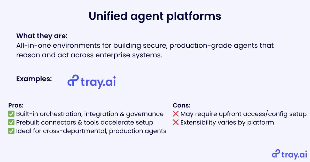 Unified agent platforms quick look