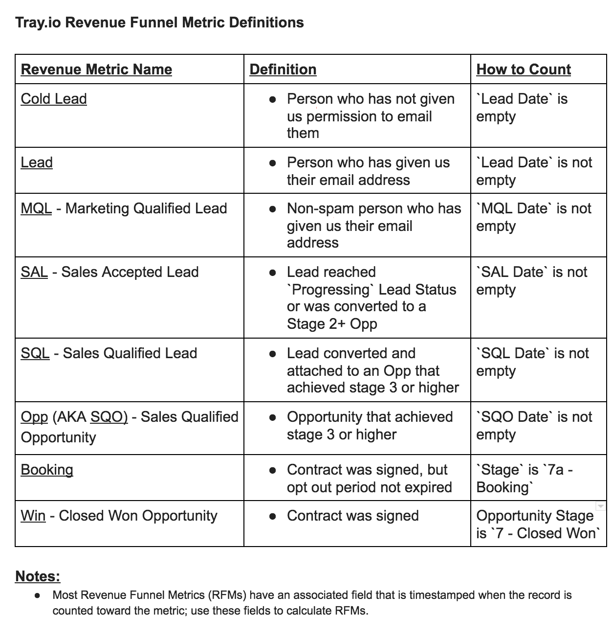 BLOG - 11-29-18 Metrics 002