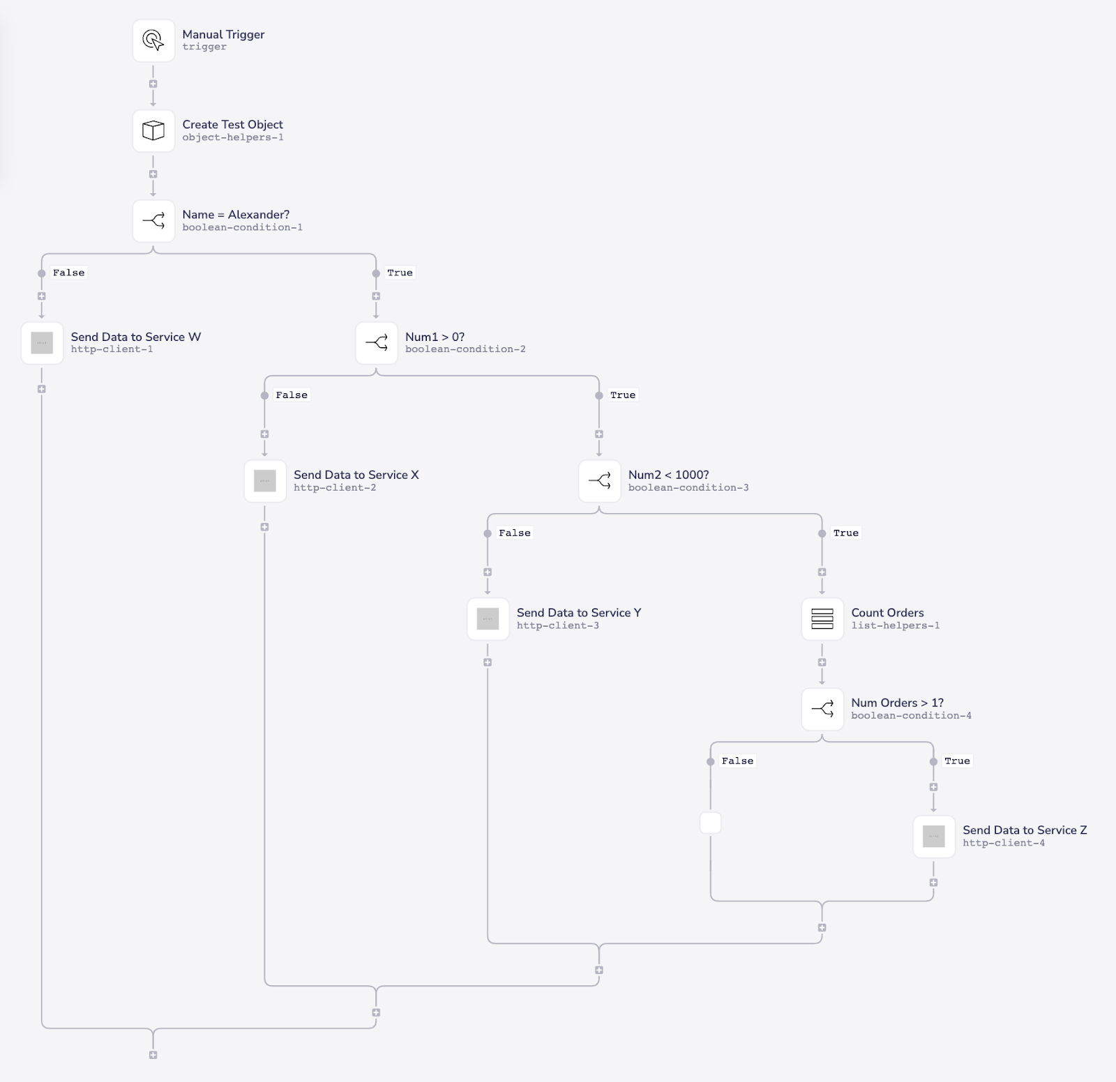 Tips and tricks for optimizing your task usage | Tray.io