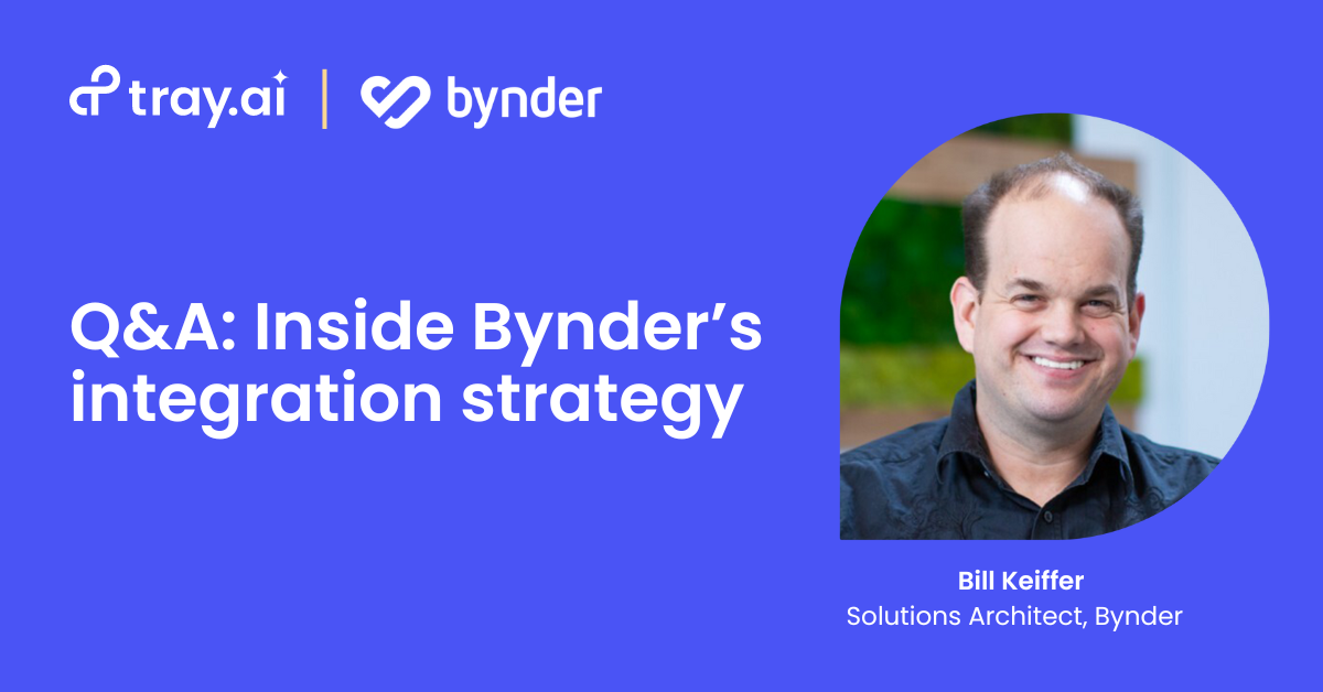 Q&A Inside Bynder’s integration strategy blog image