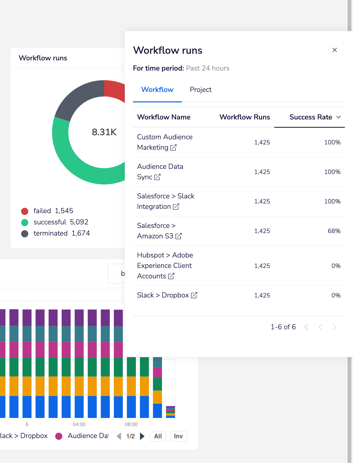 Insights Component - Drawer opened