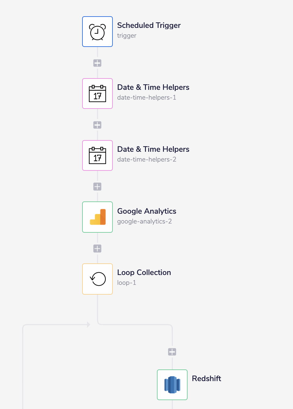 BLOG - 06-XX-19 Automate MKTG analytics 08