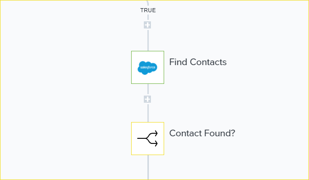 BLOG - 02-26-19 LEAD LIFECYCLE No4 - 07