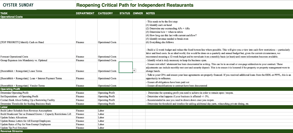 A reopening checklist for independent restaurants and bars.