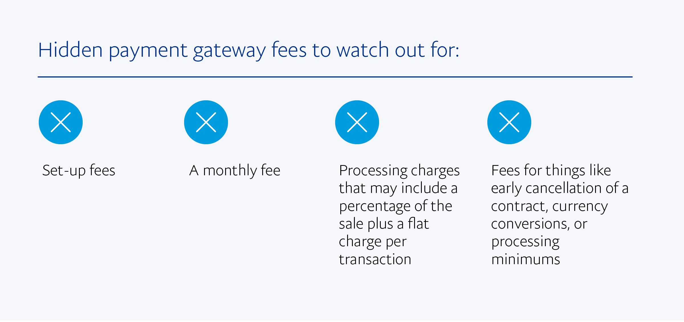 payment-gateways-payment-processors-here-s-your-101-paypal