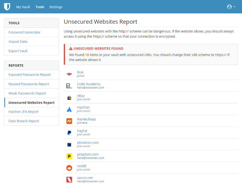 Unsecured websites report