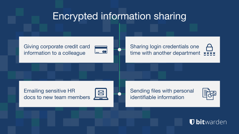 encrypted-information-sharing
