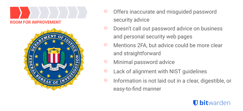 FBI - State of Password Security