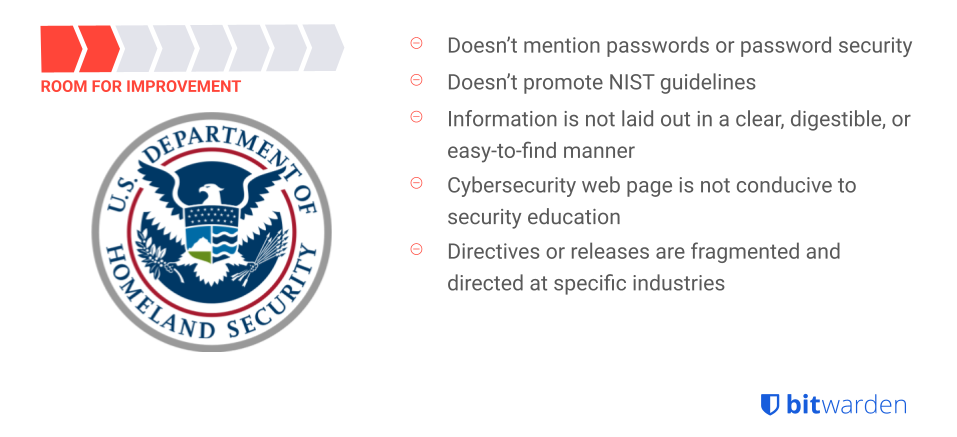 Department of Homeland Security - State of Password Security