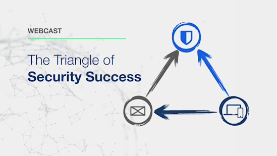 The Triangle of Security Success