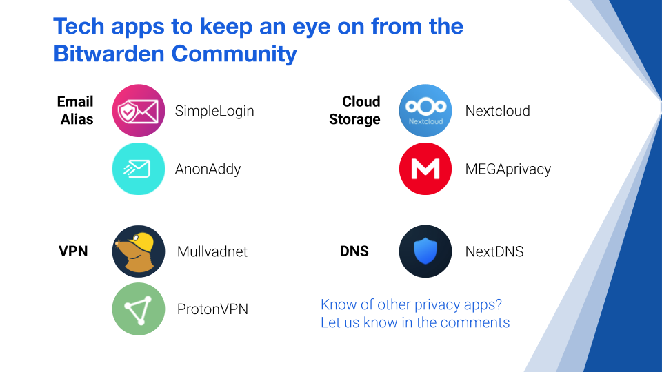 Data privacy week survey - tech apps