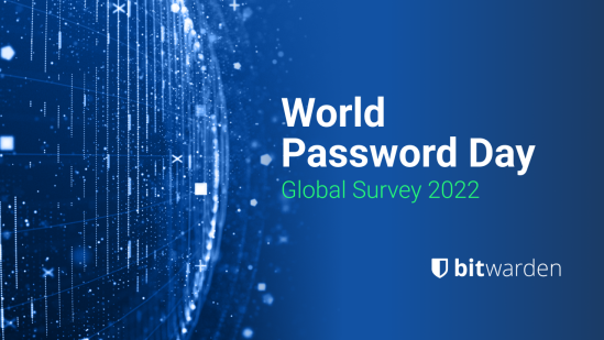 The Second Annual Bitwarden World Password Day Survey