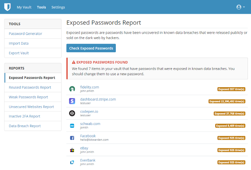 Exposed passwords report