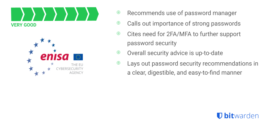 ENISA Security Advice Ranking