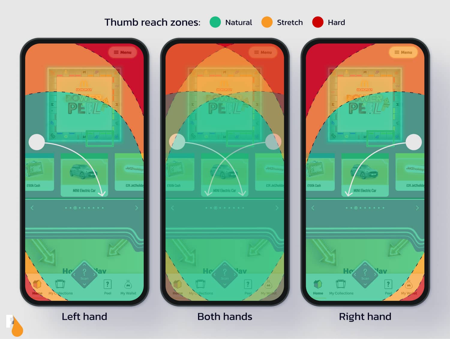 Drip Fed Design Campaign Review Mcdonald Monopoly Mobile App Design Thumb Zone 01