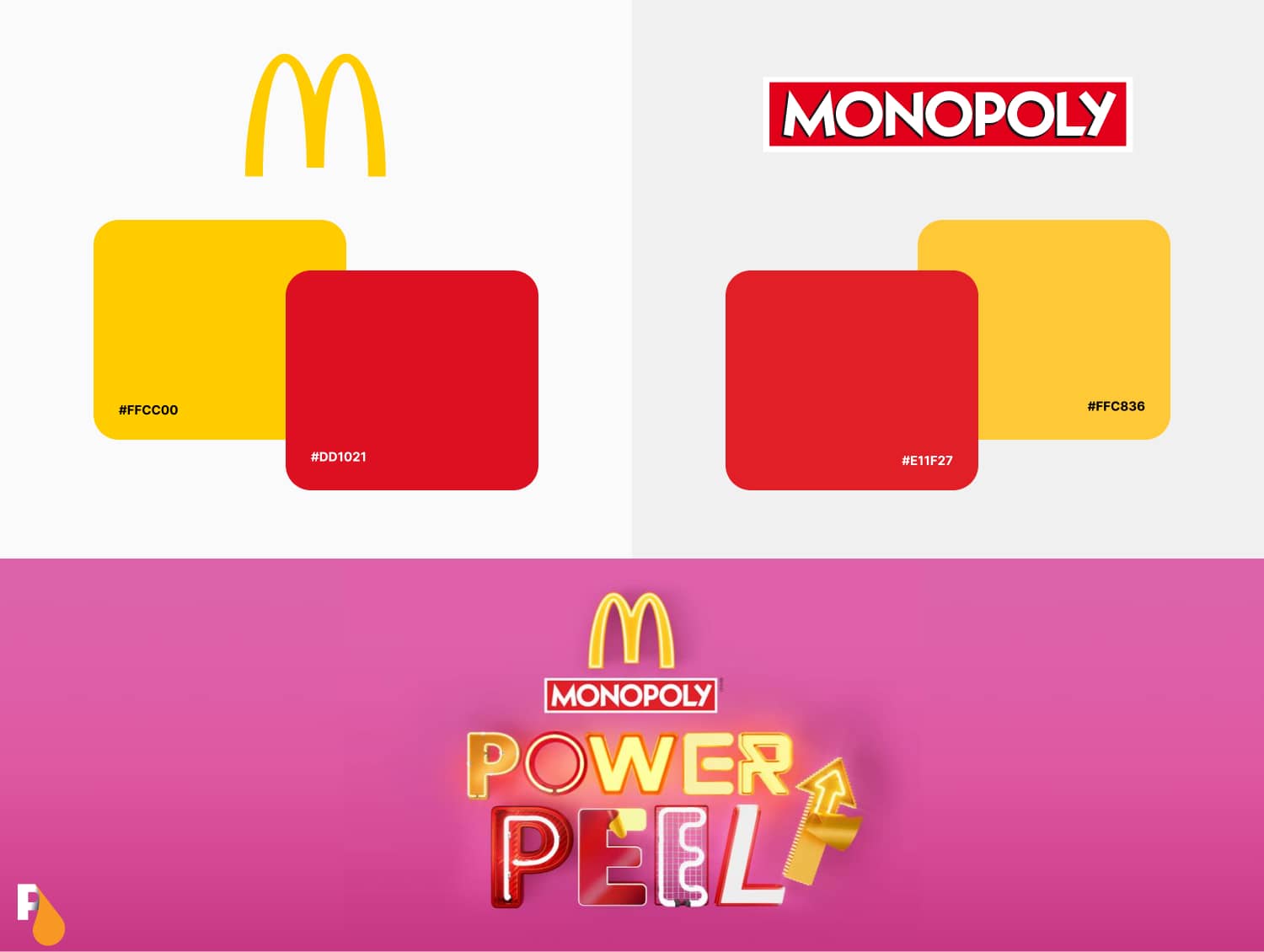 Drip Fed Design Campaign Review Mcdonald Monopoly Logo Colours