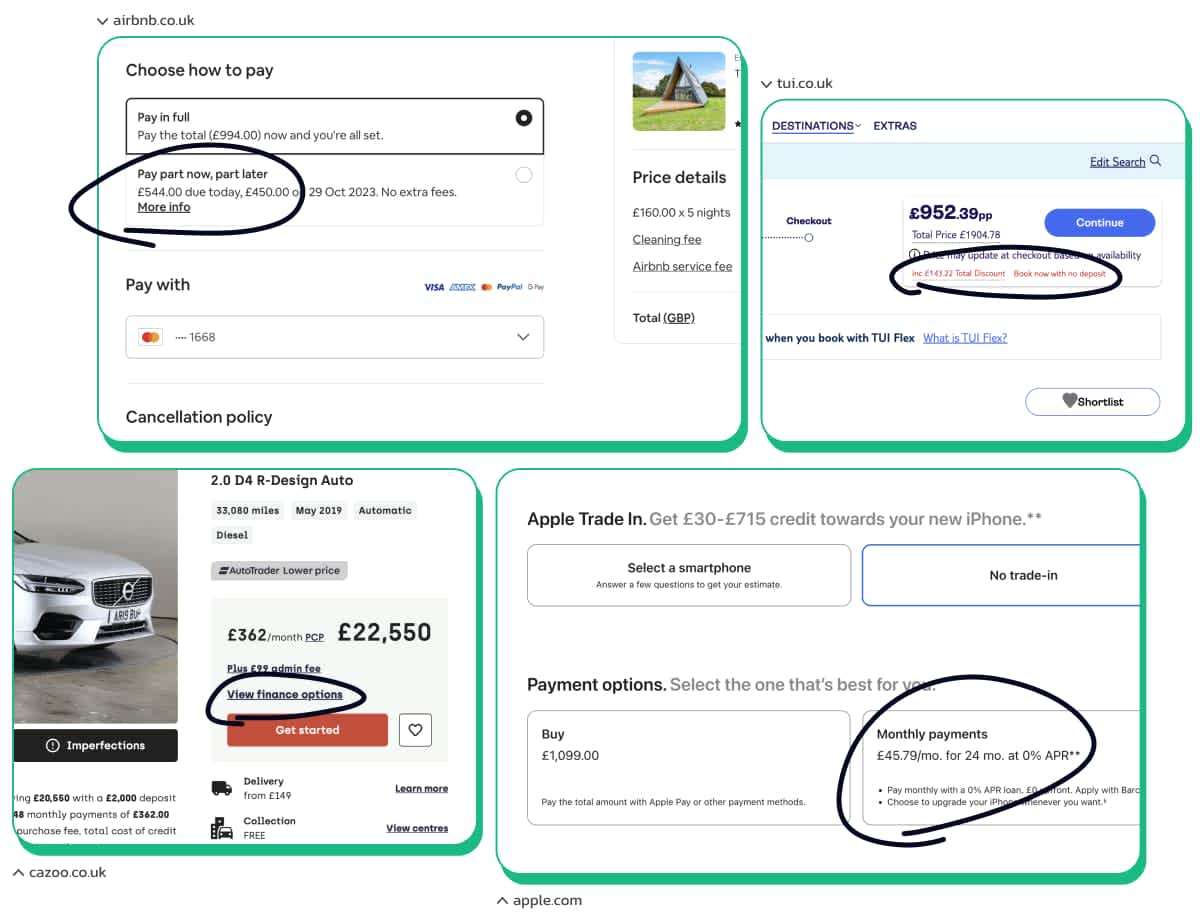 A collage showing online enjoyable customer buying purchasing user experience from different websites. Top left: Airbnb's payment options highlighting a 'Pay part now, pay part later' feature. Top right: TUI's checkout page with a price summary and a highlighted 'Book now with no deposit' option. Bottom left: A car listing on Cazoo with finance options highlighted, prompting to 'View finance options'. Bottom right: Apple's website showing an iPhone purchase option with a 'Monthly payments' feature circled. All images showcase different finance and payment structures available for customers on each respective platform.