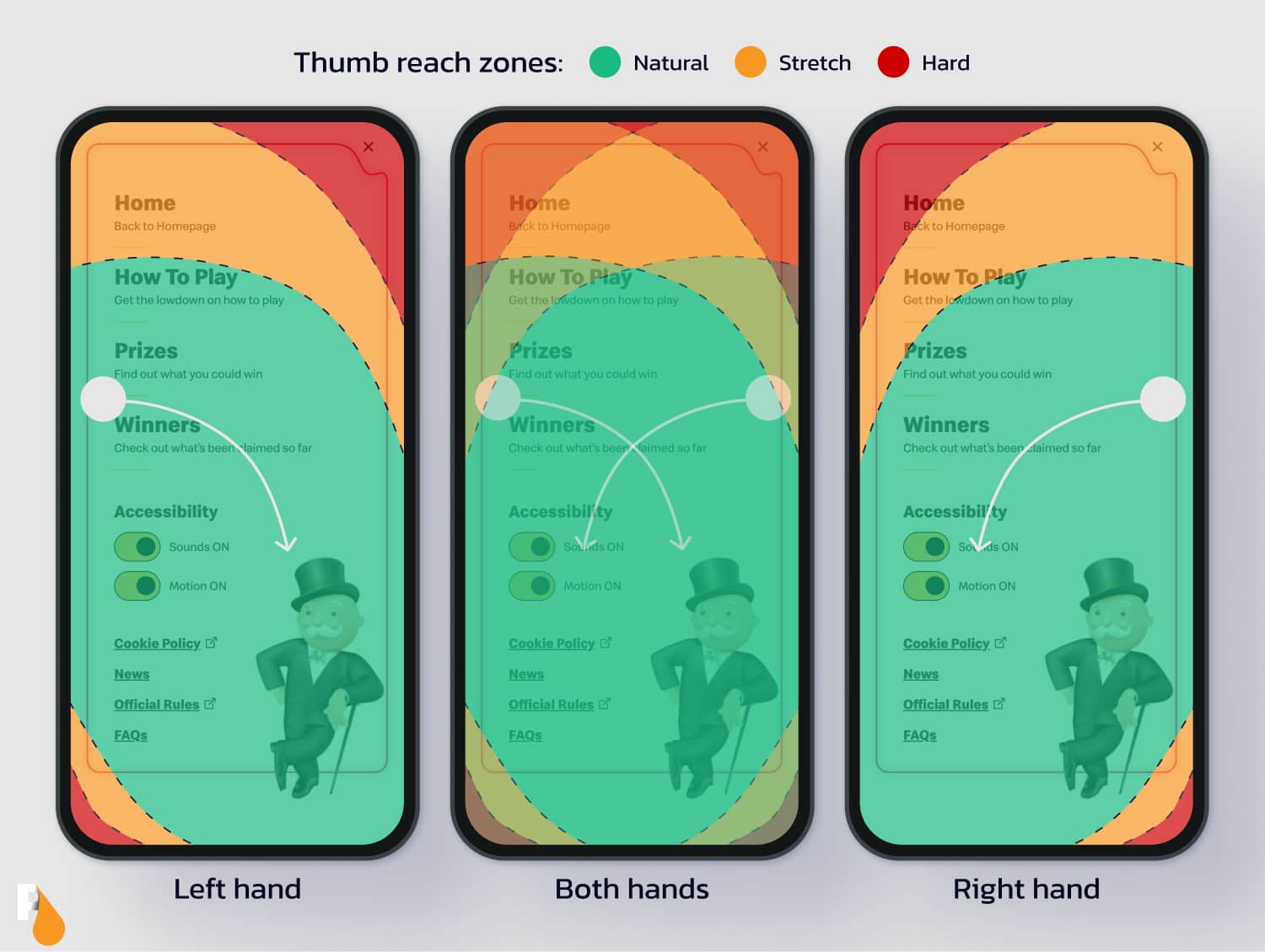 Drip Fed Design Campaign Review Mcdonald Monopoly Mobile App Design Thumb Zone 02