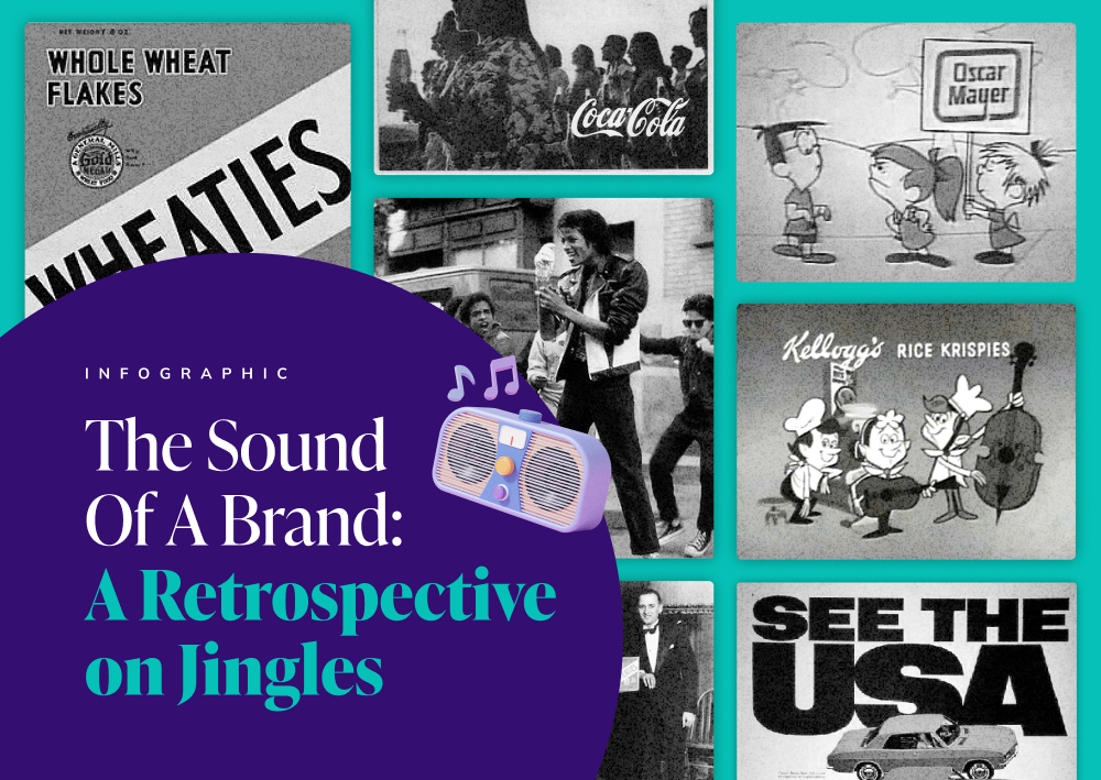 A retrospective on jingles - images of iconic ads with jingles