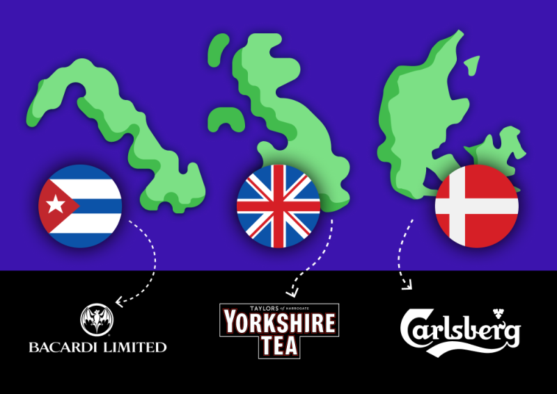 Image of Cuba, UK and Denmark with flags and brands that have strong local identity