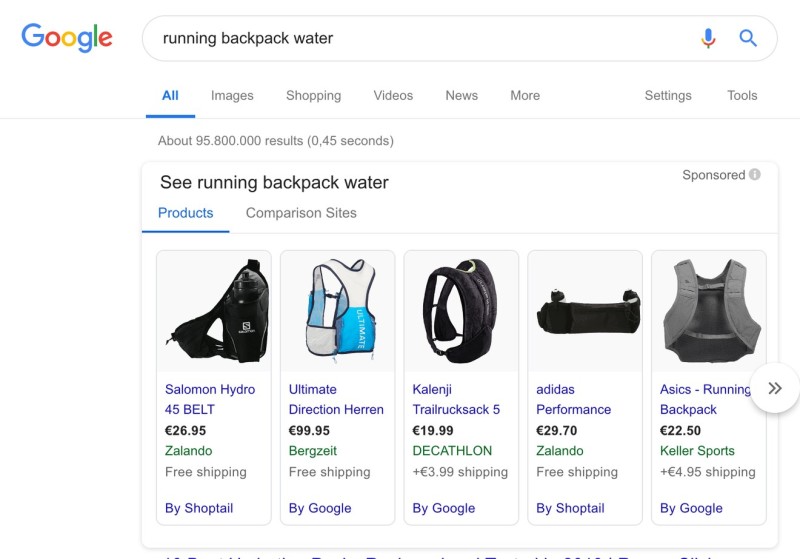 running backpack water keyword used for brand awareness
