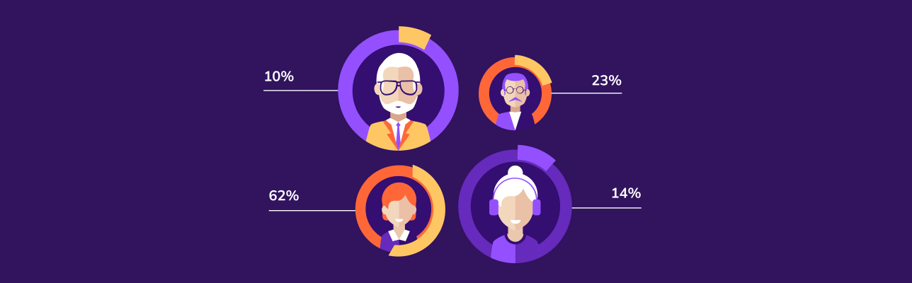 Illustration of four people in circles with percentages (Cover Image)