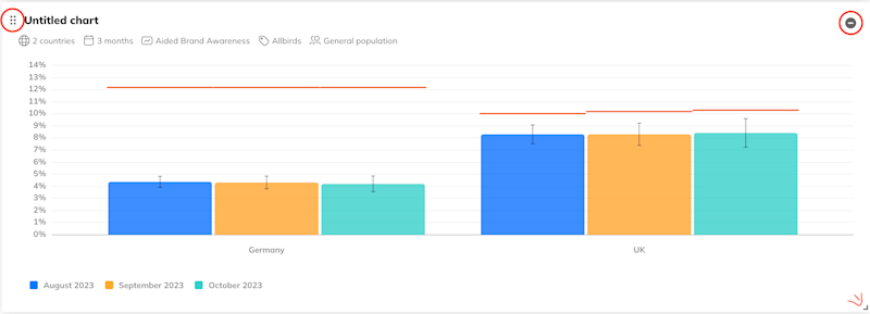 reorganise_charts_in_dashboard