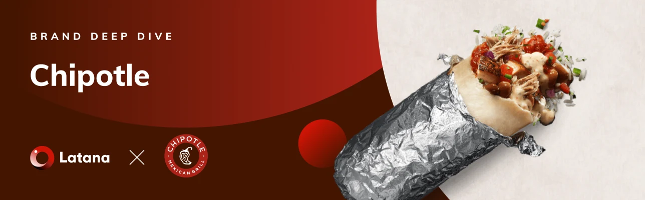Latana x Chipotle logos with burrito (Cover Image)