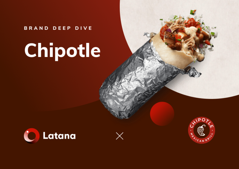 Latana x Chipotle logos with burrito (Thumbnail)