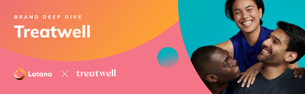 Latana x Treatwell logos (cover image)