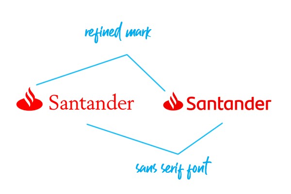 Santander rebrand