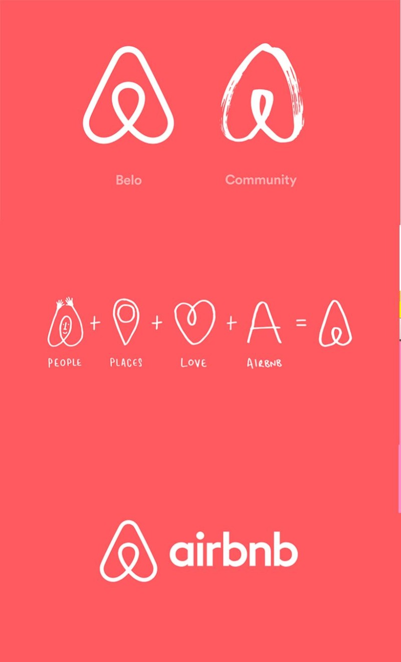 Airbnb New Logo Explained