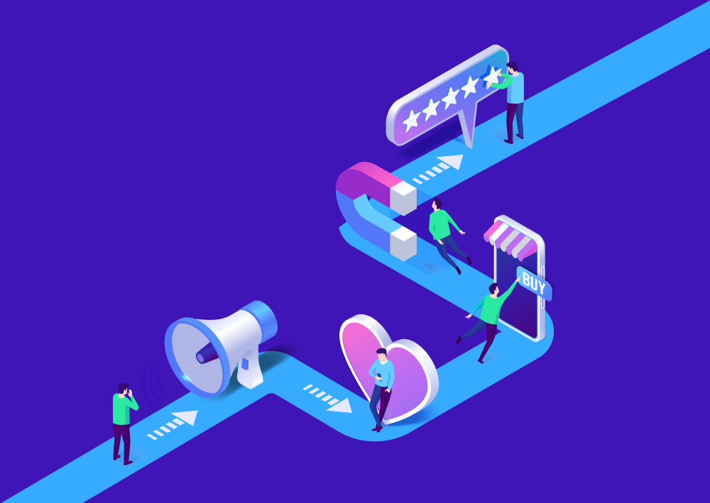 Customer centric approach to marketing graphic - featuring key steps in the customer journey visualized.