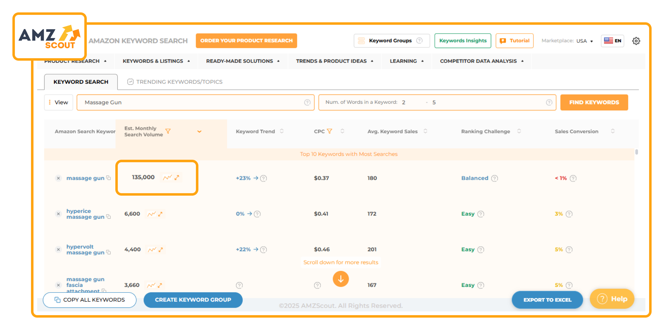 Amazon Trending Products Massage Gun