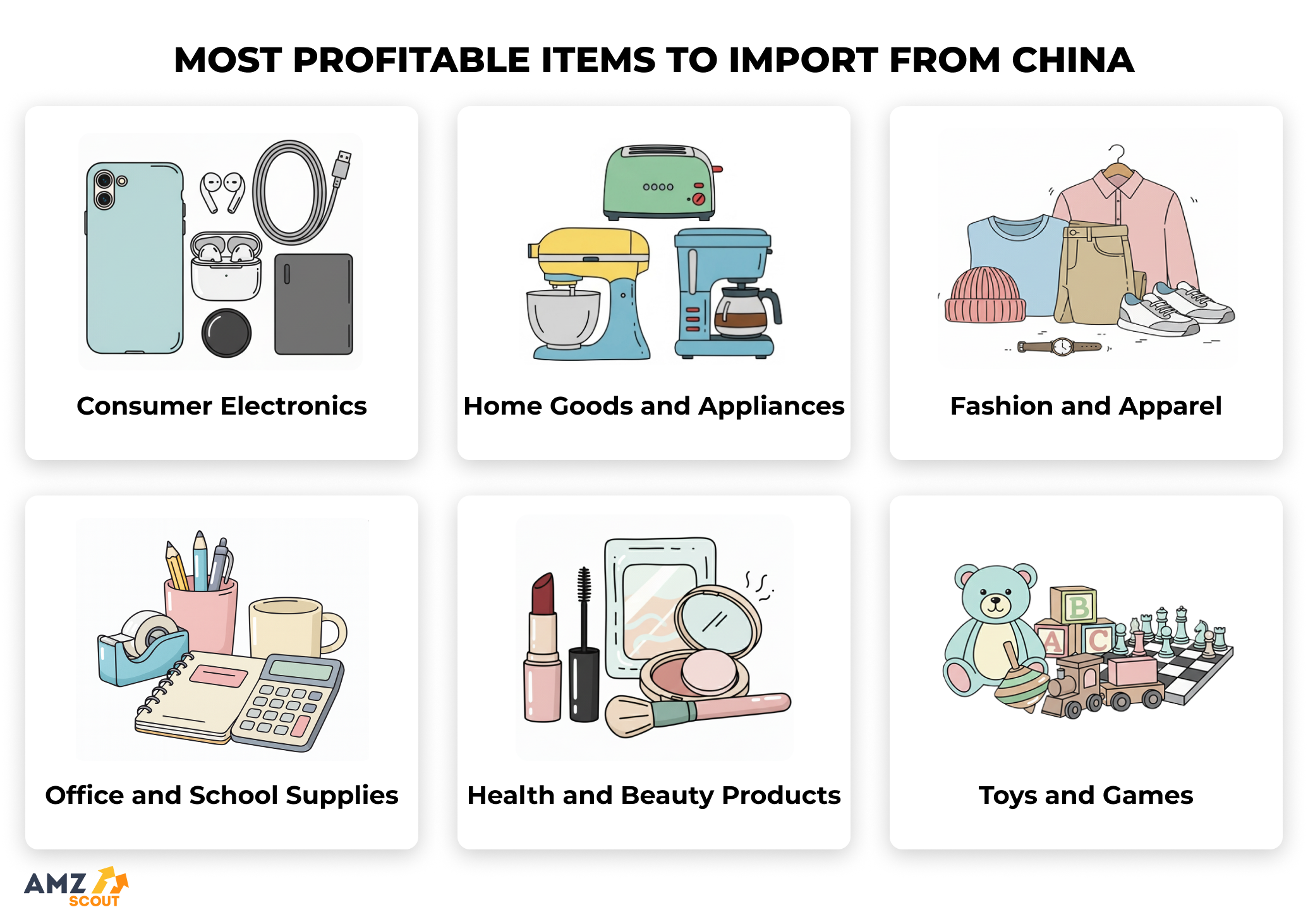 Best China Products to Import and Sell for Profit  Best China Products to Import and Sell for Profit