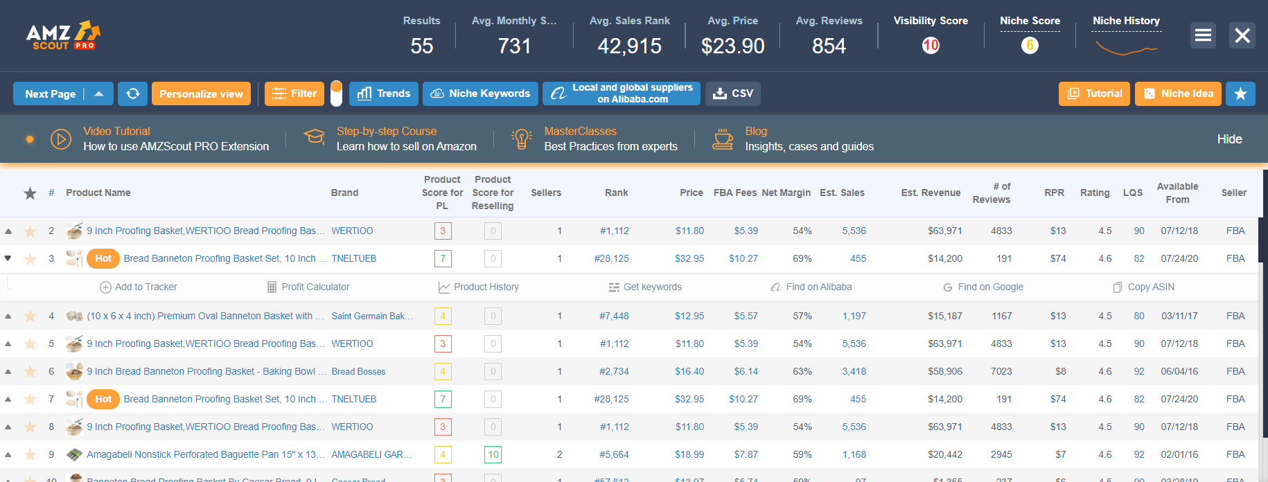 Camelcamelcamel alternative - AMZScout PRO Extension 