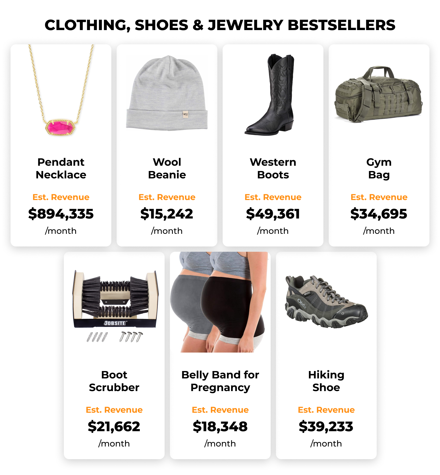 Best Selling Products on Amazon: Clothing, Shoes & Jewelry