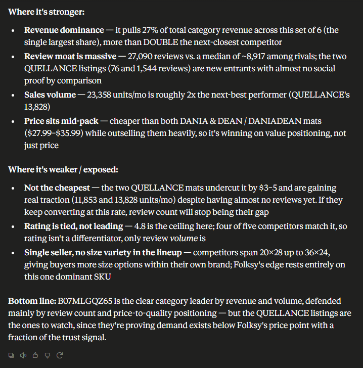 The agent's read on where the product is strong and where it's exposed.