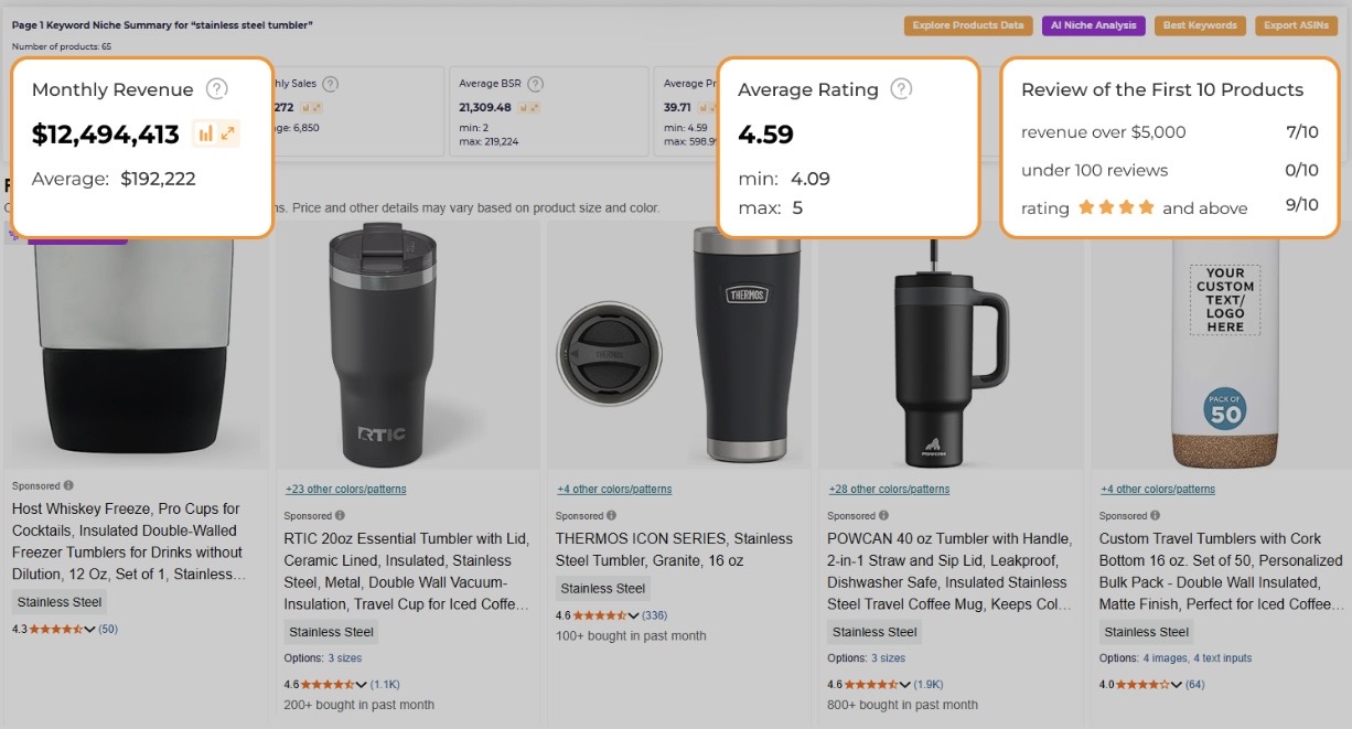 Stainless Steel Tumblers